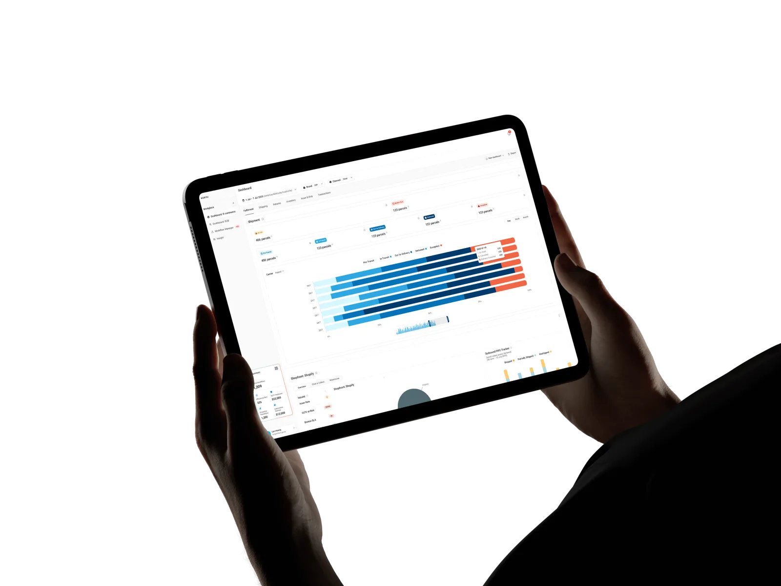 Product design — Keeyu — Analytics