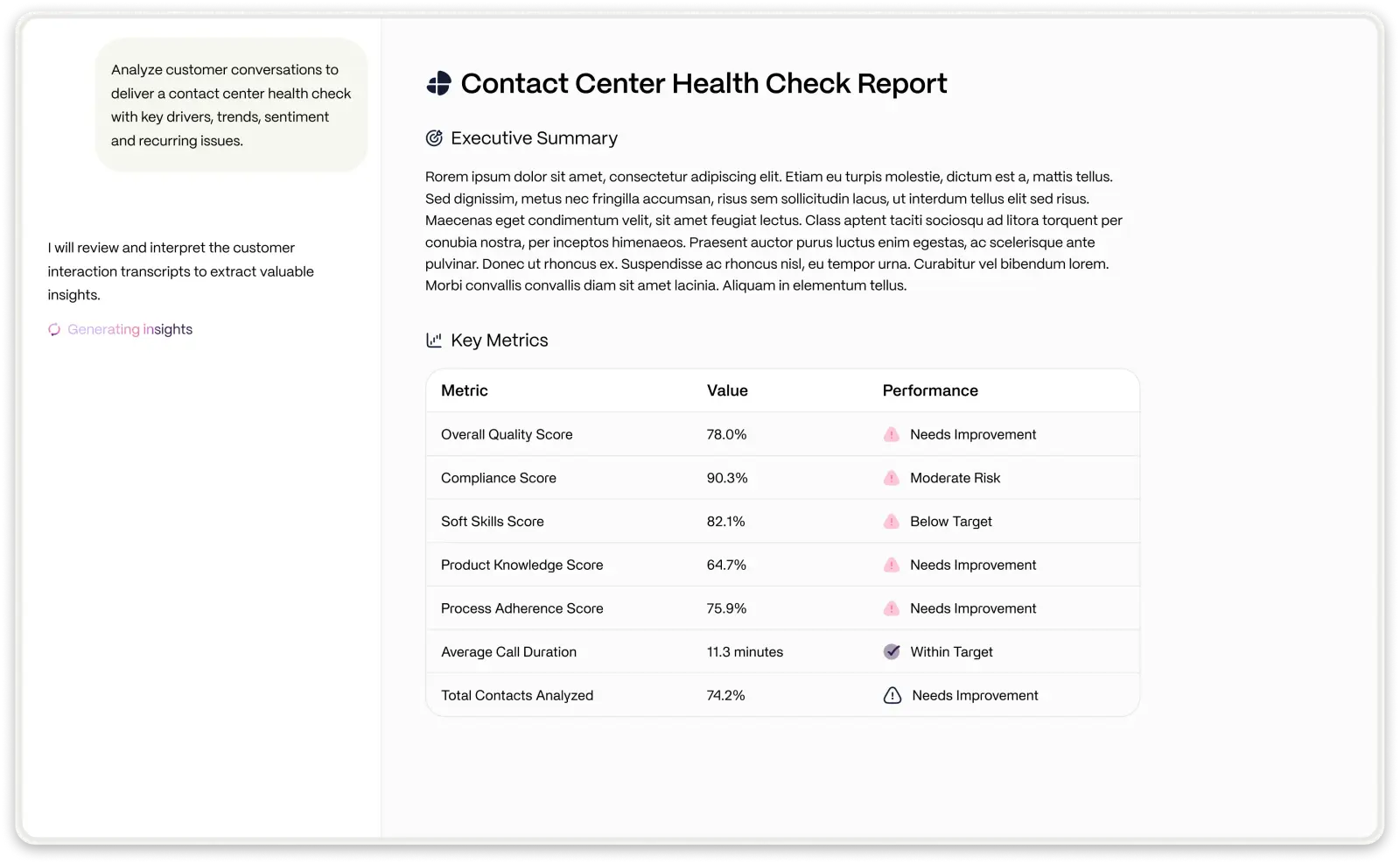 Brand & product — Trusst AI — Report
